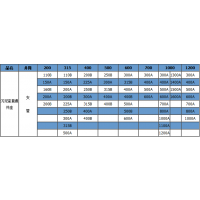 供应华北地区浙江天井牌一次注塑塑料检查井（沉泥室直通）
