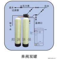ӦӱȫԶˮ豸