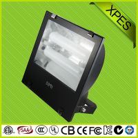 (yng)V|Ͷ SͶ ¿XP-FG-501TX ԴCCCJ(rn)C