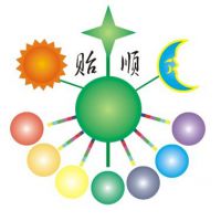 ǽѧǰQ/YS.628˳ƣ