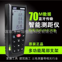 CEMʢiLDM-150ǵӾ