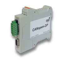 profibus-dpתcanopenCANopen-DP