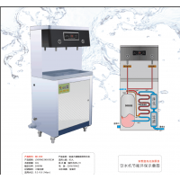 出售幼儿园宝成MI-608A专用温热型不锈钢节能饮水机