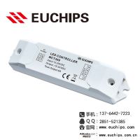 Ӧŷ˹LED rf߲LEDƴ