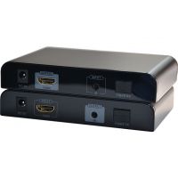 ǿHDMI˴,hdmiתˣģSC