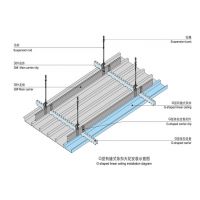 鵹Ӧ̵CͿ컨