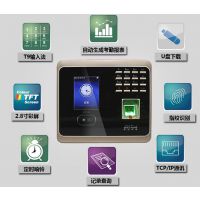 пUF100ָƿڻ ʶ 沿ʶά ڻά ԭװ Ʒ