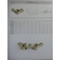 哪里有不锈钢标准件蝶型|环形|羊角不锈钢螺母304|316常规大量现货