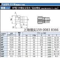 供应内螺纹液压快速接头3HP-3/8 进口日东NITTO接头