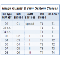 GE/AGFA˷ҵƬϵͳ