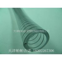ӦӦPVC͸˿ǿ