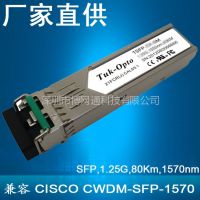 Ӧ˼ ֲָ ģ CWDM-SFP-1570