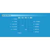 CEC SC2525-3NC