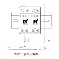 δD100/2ʹͨԴ