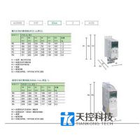 ȫԭװABBƵACS355-03E-06A7-2/1.1KW*** ʣ