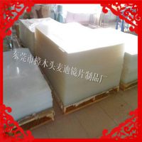 Transparent Clear Acrylic Plexiglass Safety Glazin