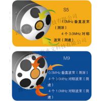 M9/s5智能多频走航式多普勒剖面仪