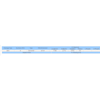  BGA IC ? SPI-050-BGA008-175271-01AAC