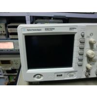 DSO1024A ʾ