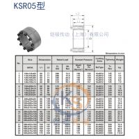 ˶KSR05ͽZ5ǽ100~260ߴֱֻ