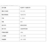 LCD液晶屏厂家 各种煤气仪表显示屏 设计定制 开模快 三晶
