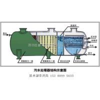 wsz-1ˮ豸