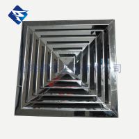 ɢ300*300γڻͨϵͳͷڻط