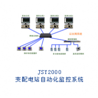 JSY-2000վԶϵͳ