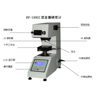 自动转塔显微维氏硬度计价格 HV-1000Z