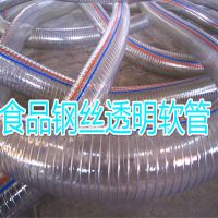 PVC钢丝管、钢丝输油管、塑料钢丝管 pvc钢丝软管 ***抗冻型透明