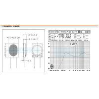 1511ʽ΢8ŷ0.5W 15*11mm΢