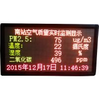 ̩PM2.5ʵʱLEDʾ̬⣬ʵʱʾ