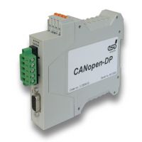 profibus-dpתcanopenCANopen-DP