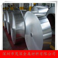 רҵӦC7521ͭ пͭc7701 ͭ 0.08MM