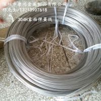 304ֹߣ0.5mmֱ˿˿ֱж