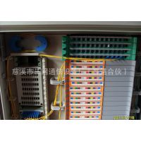 288о˹½䡿SMC½ FTTHֹ
