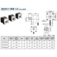 ձɽ42mm (17ϵ)--ʽ شӣ0.262N.m-0.54N.m