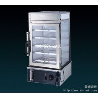 Ӧ豸|ȫ豸|豸|豸|711豸
