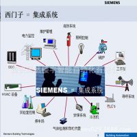 暖通空调楼宇自控系统 智能楼宇自动化控制系统 空调机组监控策略