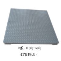 ӦSCS-5Tӵذ3Tذӣ2TرúϷ˳