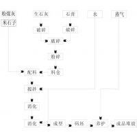 һе豸ķΪͻװ
