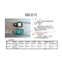LED{(dio)Դ|18W|19W|20W{(dio)(q)(dng)ԴSAA CE UL