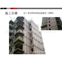 美国Dupont杜邦纸特卫强Tyvek防水透气呼吸材料,外墙防护保温