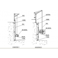 ӦϾŰǱˮQJB4/12-620/3-480S