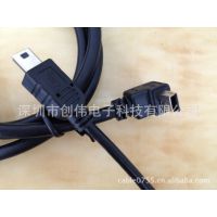  ΰ ӦUSBԽӿ USBMINI5P USBֻ(ͼ)