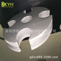 pvc庸Ӽӹ pvc ɫ  ӹ ˷