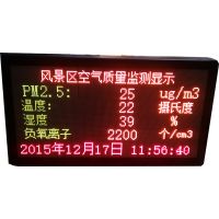 ϰ̩ʵʱLEDĻPM2.5,,ӵȣ