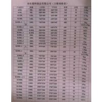 【直销宁夏100L塑料加药箱】100L塑料加药箱价格徐工供应
