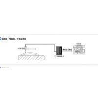 ***onosokkiСҰʽǽӴλƼ VT-5700ϵ