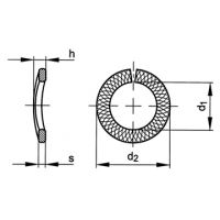 Ȧ Pitted surface washer